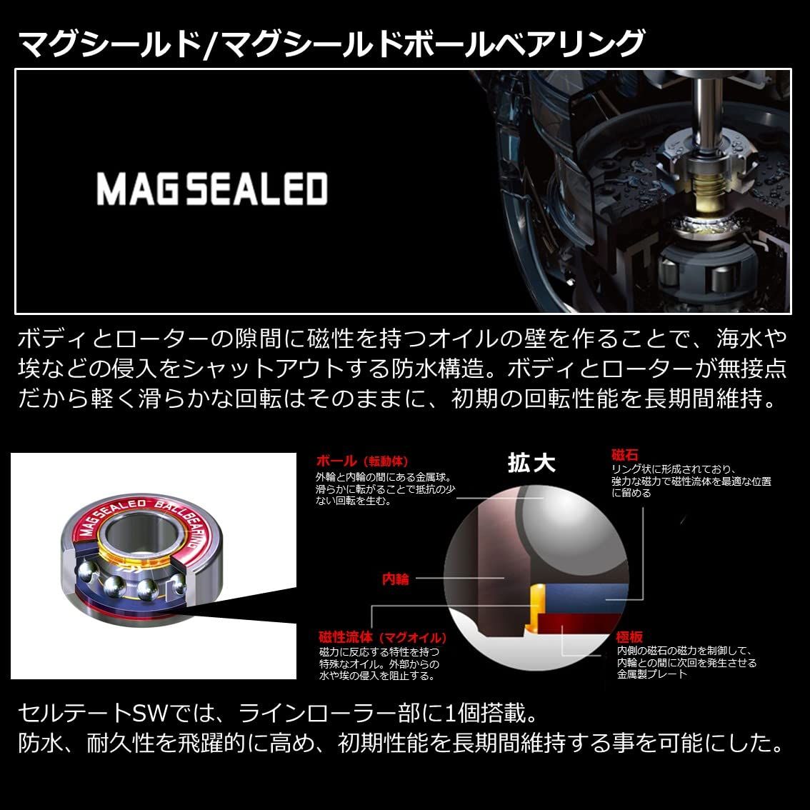 DAIWA