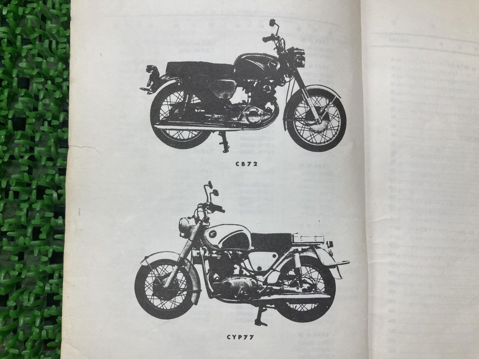 ドリーム250 ドリーム350 パーツリスト ホンダ 正規 中古 バイク 整備書 CB72 CB77 CP77 激レア 当時物 お見逃しなく -  メルカリ