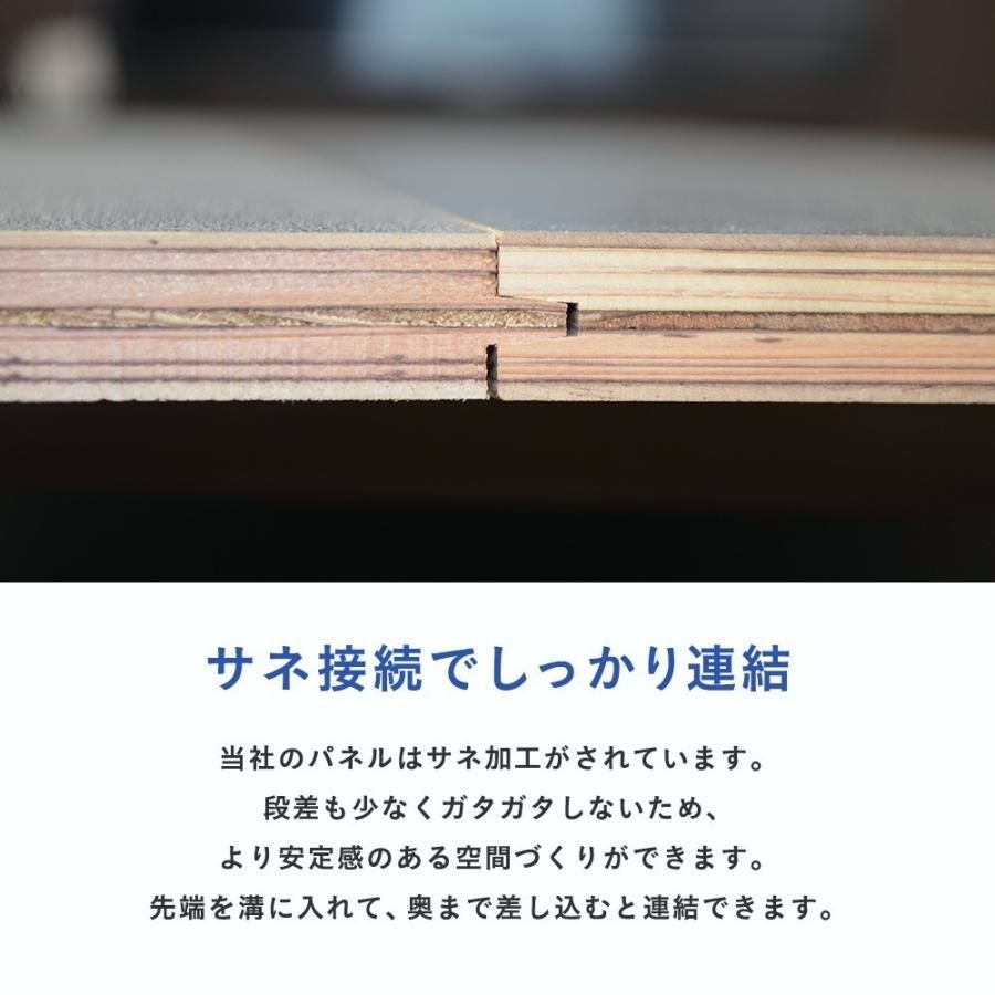 【正規商品】 N-VAN フロアパネル M ホンダ エヌバン Nバン JJ1 JJ2 内装 パーツ カスタム カスタムパーツ 荷室 収納 床 板 積載 荷台 フロア パネル バン 送料無料！