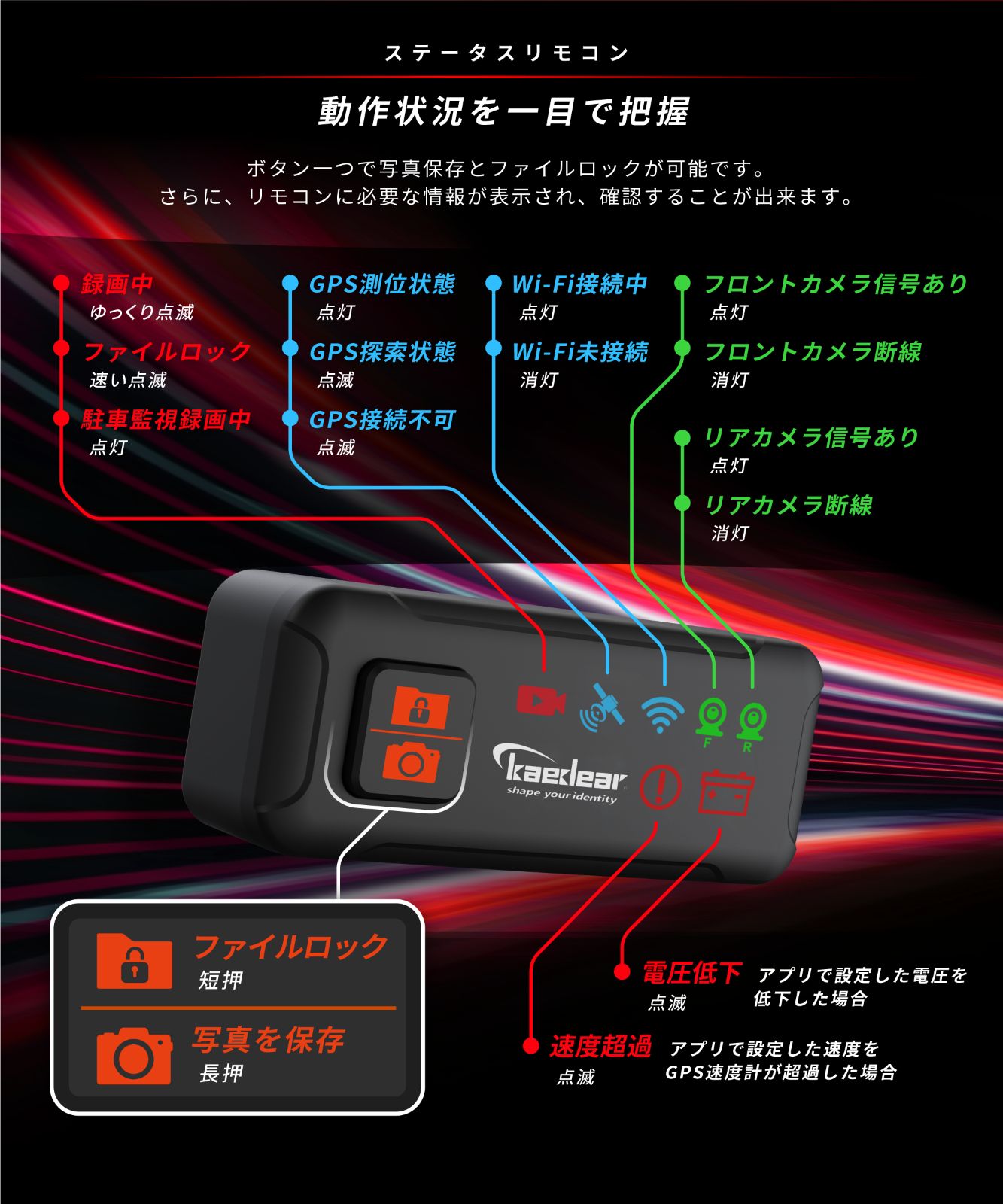 ドライブレコーダー バイク カエディア バイク用 Kaedaer Kaedear 