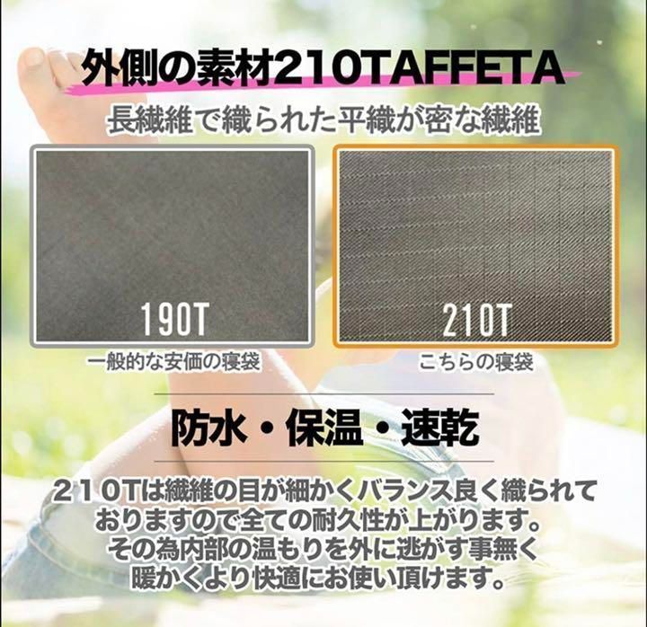 ZB1 SWEAT 事前収録 ゼベワン サノク トレカ キムギュビン 2枚 CD Zb1