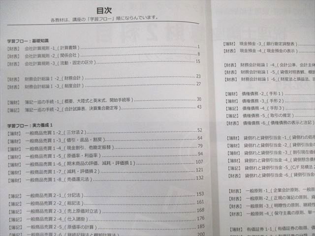 STUDYing スタディング 税理士講座セット トレーニング/テーマ別演習1〜6 2024年合格目標 状態良品 計12冊 145M4D STUDYing スタディング 税理士講座セット トレーニング/テーマ別