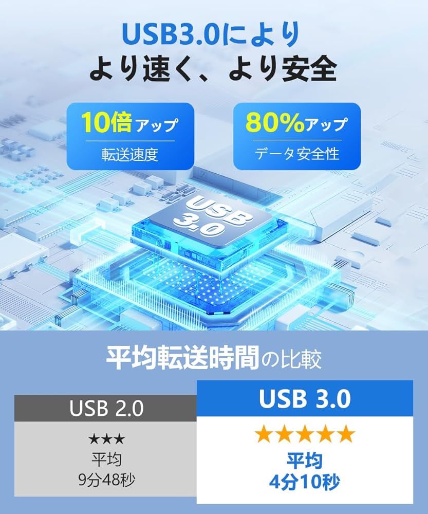 薄型 ブルーレイドライブ 外付け USB3.0＆Type-C対応 薄型軽量 blu-ray プレイヤー 外付けブルーレイプレーヤーライブ WWW_USTAUSTRALIA_COM_AU