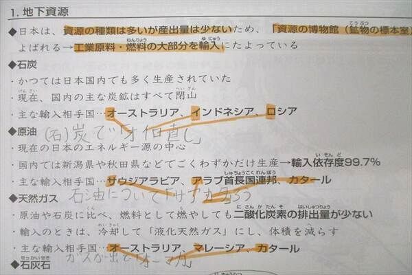 2020年度 サピックス 小学5年 小5/サピックス：2020年8月/夏期講習マンスリー確認テスト（結果