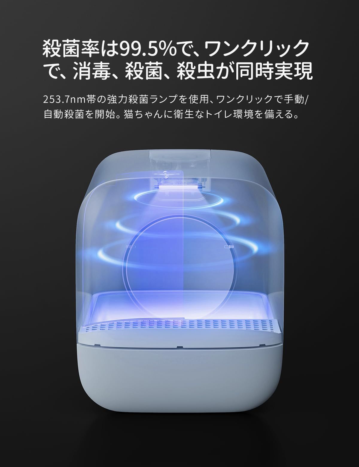 数量限定】HoHoHi 猫トイレ 自動消臭 排気ファン付き スマート