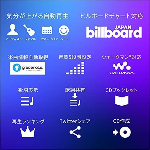 CDレコ（旧モデル） アイオーデータ 「CDレコ」 スマホ CD取り込み