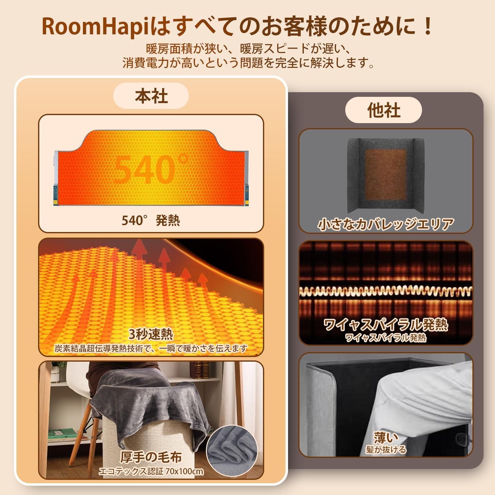 グレー RoomHapi パネルヒーター 足元 デスクヒーター 筒型 遠赤外線 540°全方位発熱式足元ヒーター 五段階温度調節  2/4/6/8時間タイマー ひざ掛け付き 省エネパネルヒーター 過熱保護 足冷え対策グッズ PES認証済 冷え対策 暖房器具 部屋 - メルカリ