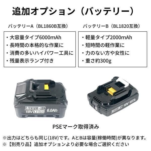 丸ノコ マルノコ