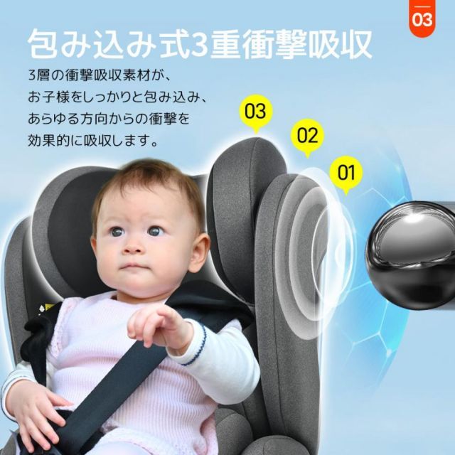 小学生まで使える