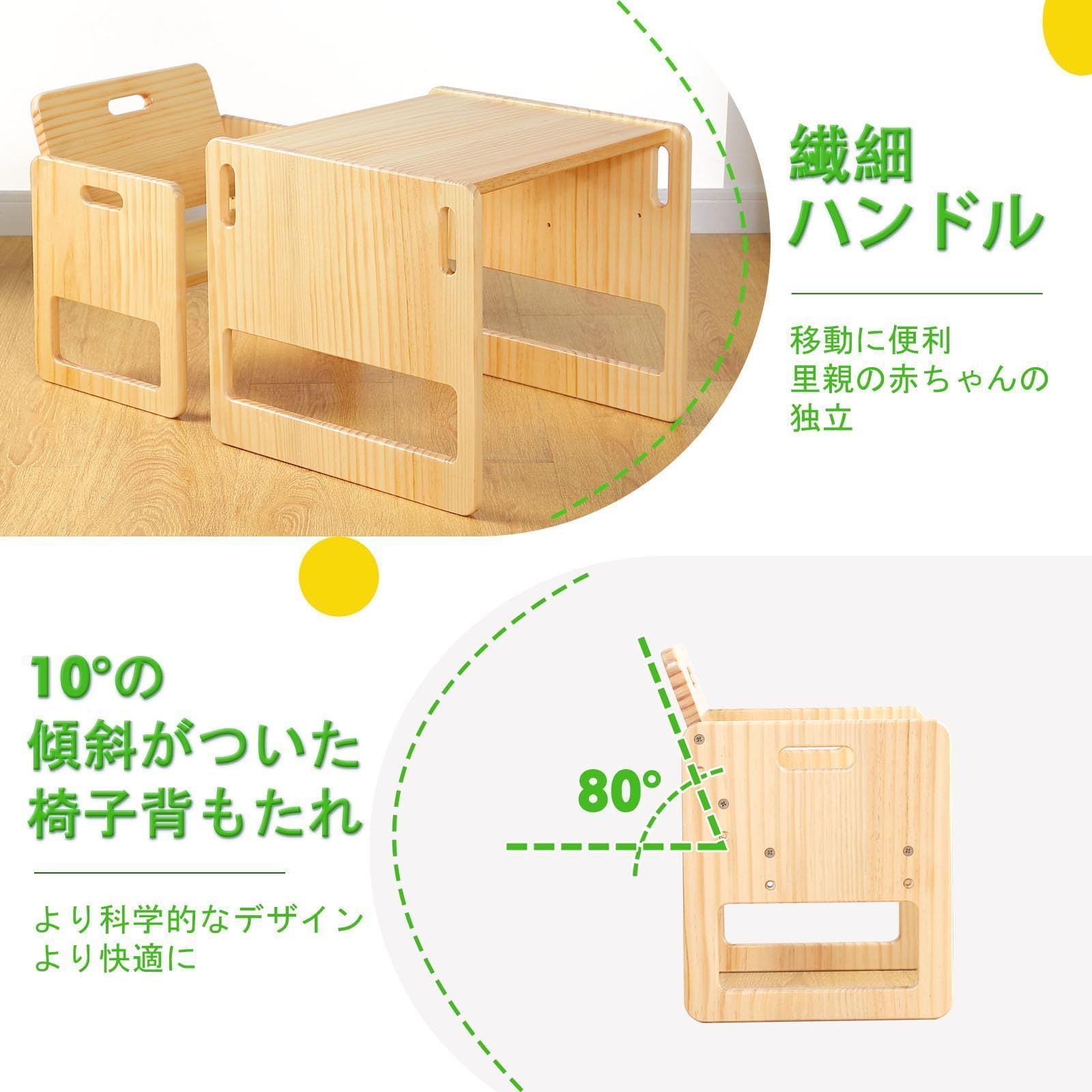1-3 歳