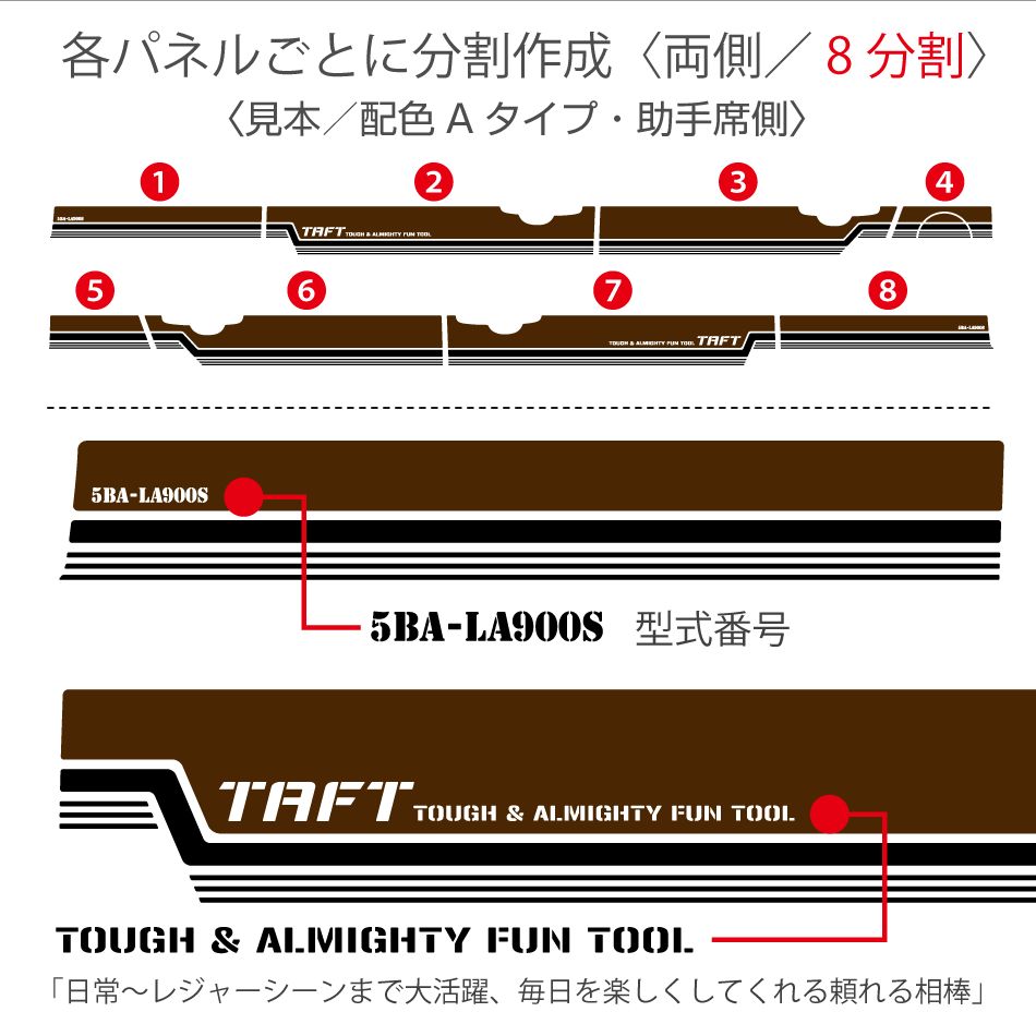 ダイハツタフト サイド中間2色ストライプ