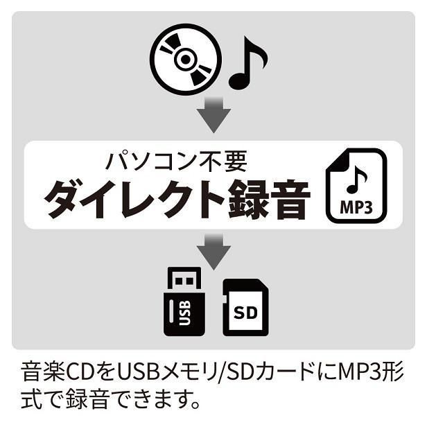 ポータブルdvdプレーヤー フルセグ テレビ hdmi ポータブルテレビ 車