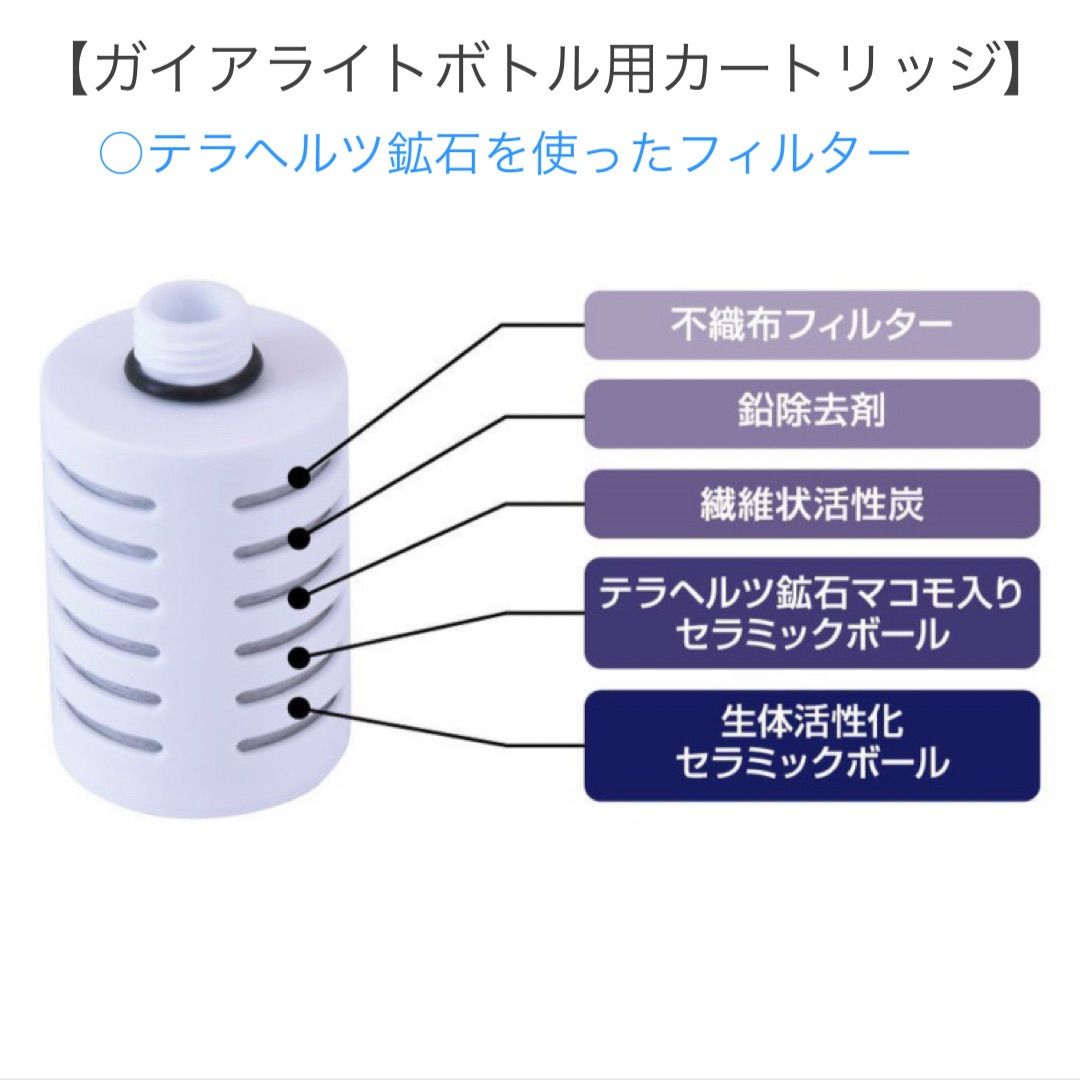 キッチン・食器 [正規品]ガイアライトボトル4本セット