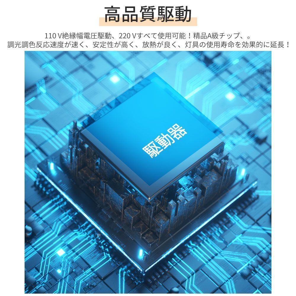 薄型