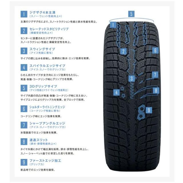 スタッドレス225/40/18 スポーツテクニック mono5 楽天市場】スポーツテクニック（ホイール穴数5）の通販