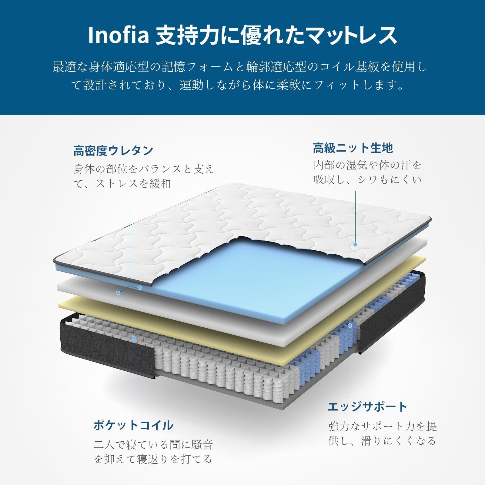 Inofia マットレス ダブル マットレス専門ブランド 高反発マットレス