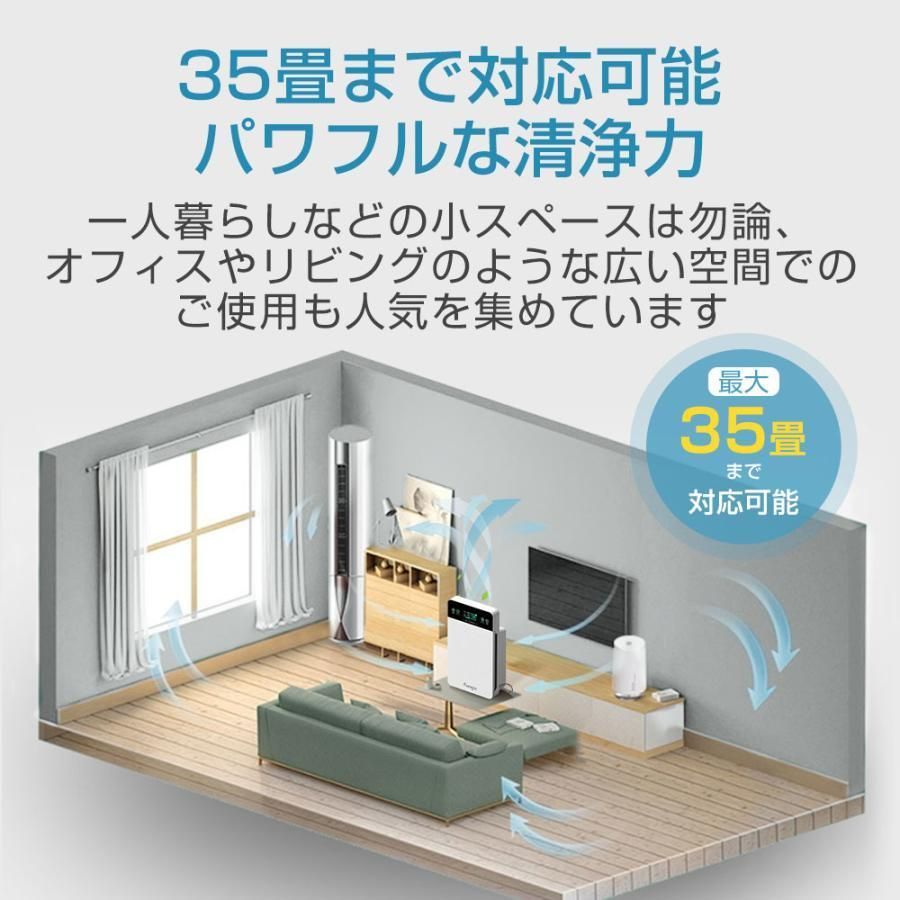 省エネ