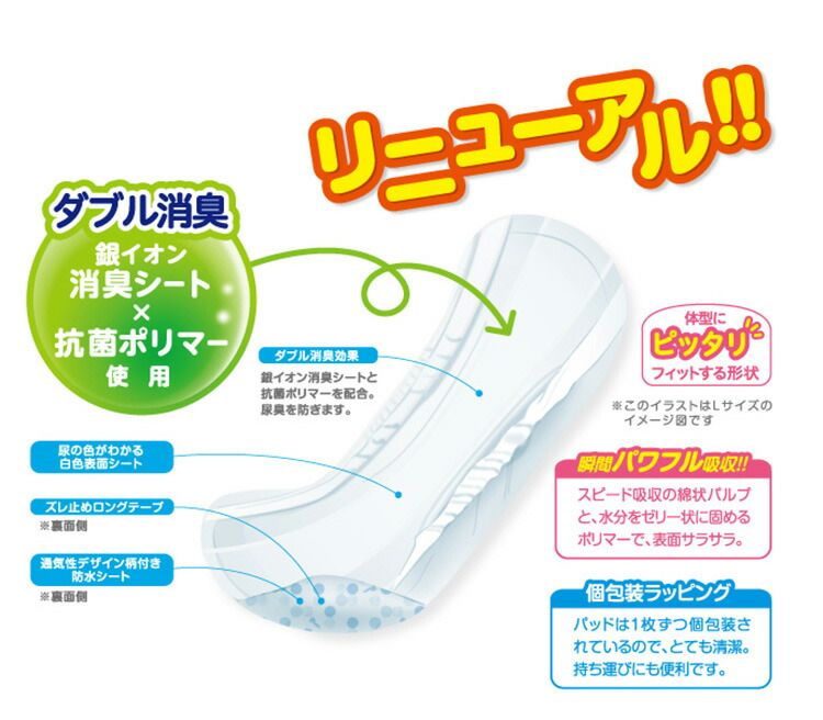 12個セット マナーパッドActive ビッグパック SSサイズ 57枚 第一衛材 PMP-750 まとめ売り セット売り