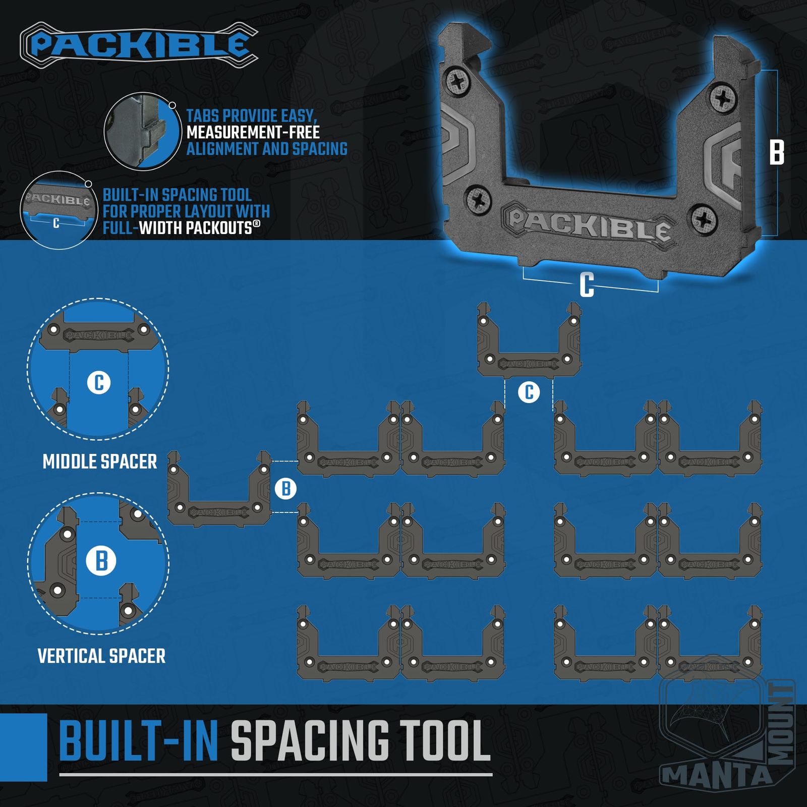 PACKIBLETool
