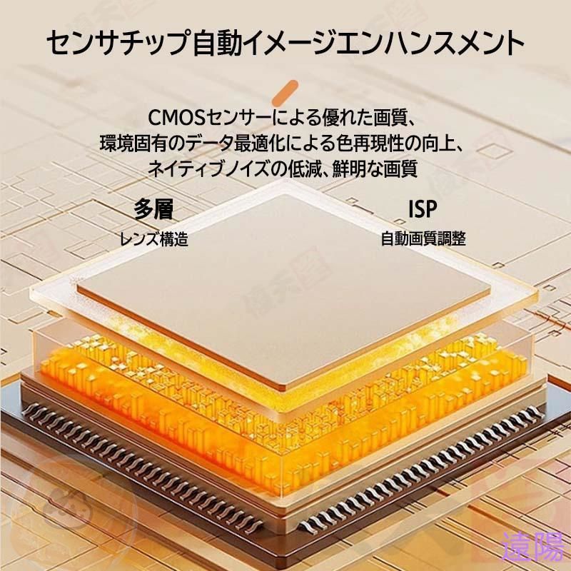 見守り 監視