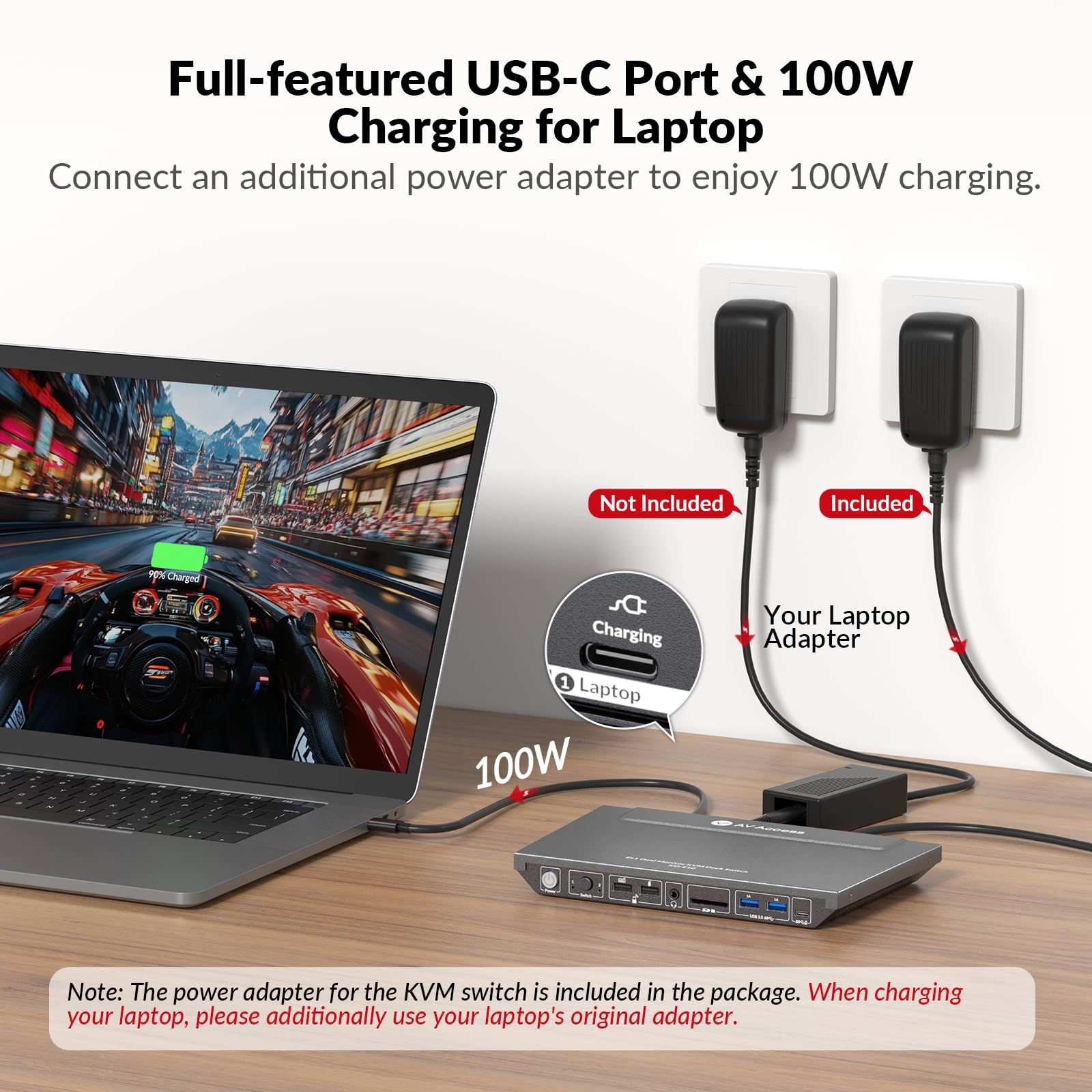 期間限定で送料無料。 AV Access USB-C KVM スイッチ デュアル モニター 2台のディスプレイ 2台のコンピュータ ノートパソコンとデスクトップパソコンに適した4 K KVMスイッチデュアルディスプレイ EDID 1 Gイーサネット 100 W 充電 3 X