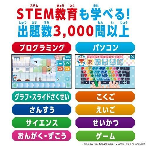 タイピング プログラミング