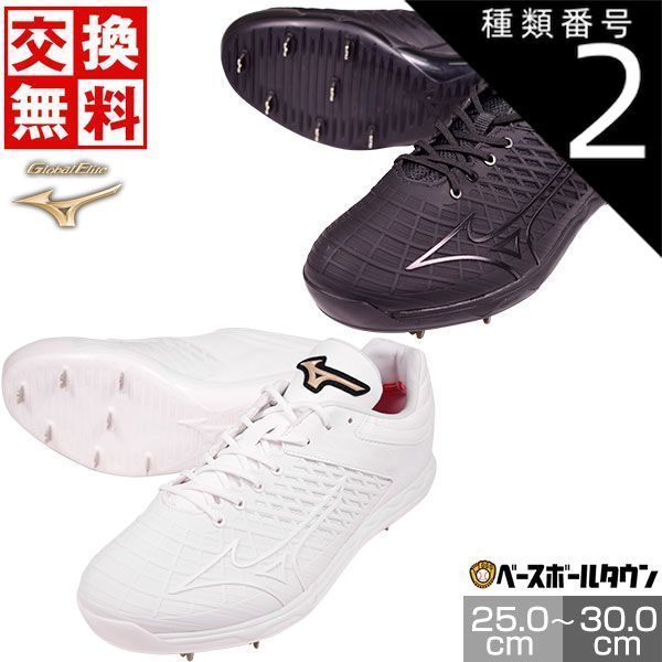 スピリッツ増刊IKKIイッキ 2000年12月30日 第1号（創刊号） ビッグ