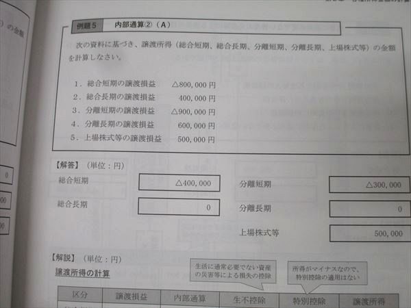 租税法 速習講義 CPA会計学院 速習レジュメ(1) 速習レジュメ1~ 速 CPA会計学院 公認会計士試験 租税法 速習講義 速習レジュメ(1)~(6) 2025年合格目標セット 未使用 計6冊 062R4D