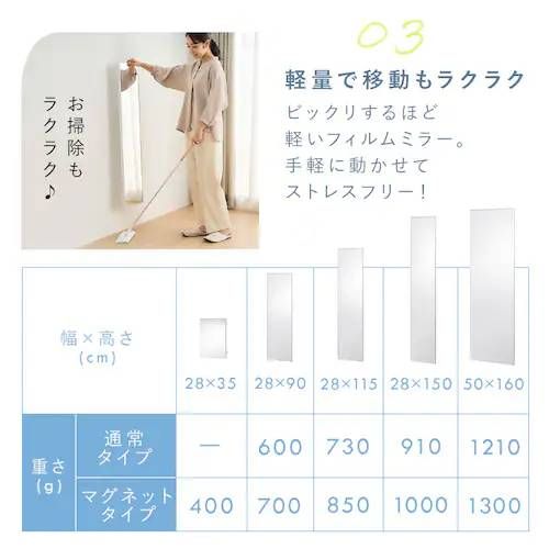 マグネットタイプ KWM-50160M