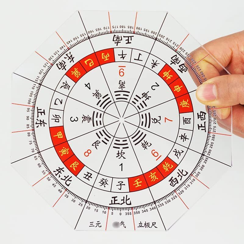 分度器 方位 九星 干支 気学 地相 家相 八方 8角形分度器に東西南北 (八角形) 方位分度器