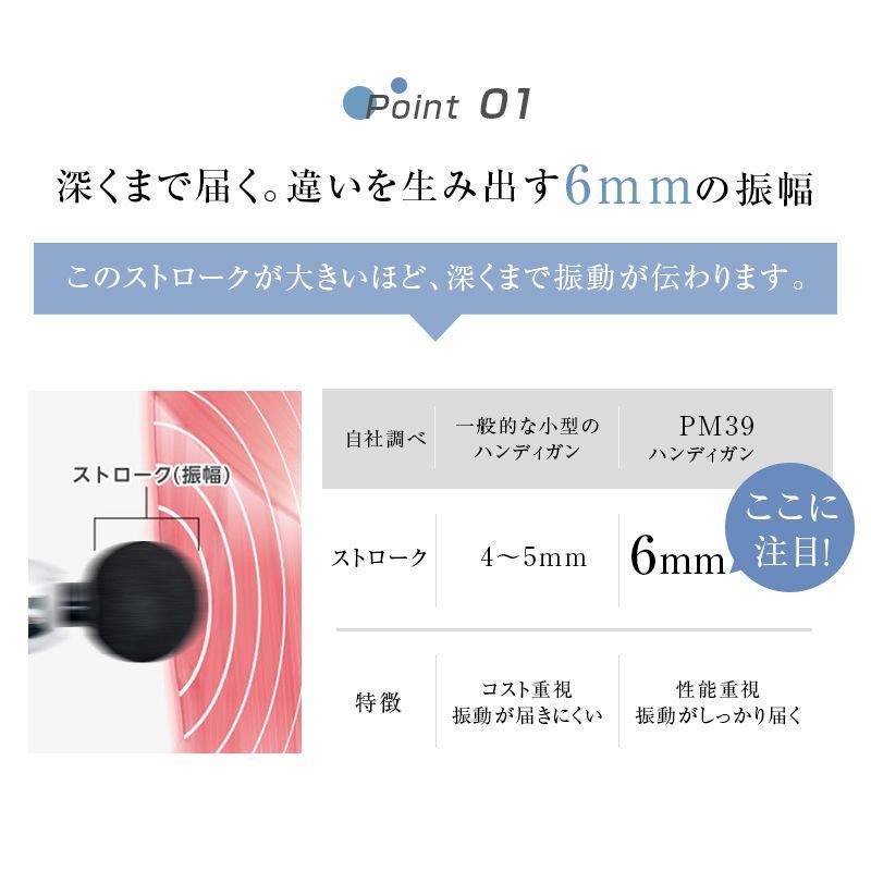 充電式 大きめハンディマッサージャー 肩こり疲れ電動マッサージ機