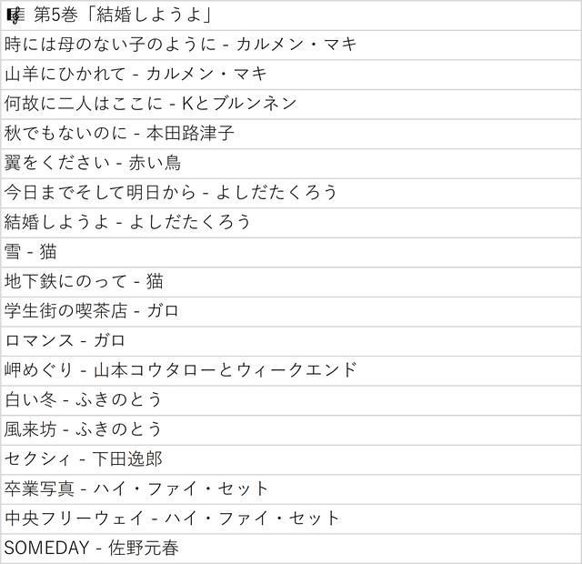 青春の歌 12枚組