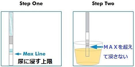 覚せい剤専用高精度」 覚醒剤検査 覚せい剤検査 覚せい剤尿検査 覚醒剤