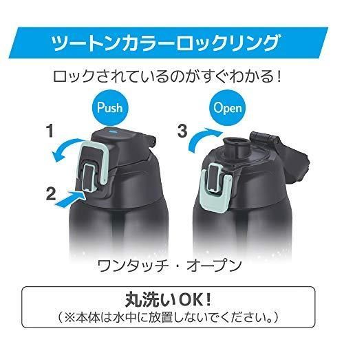 1.5L ブラックスター