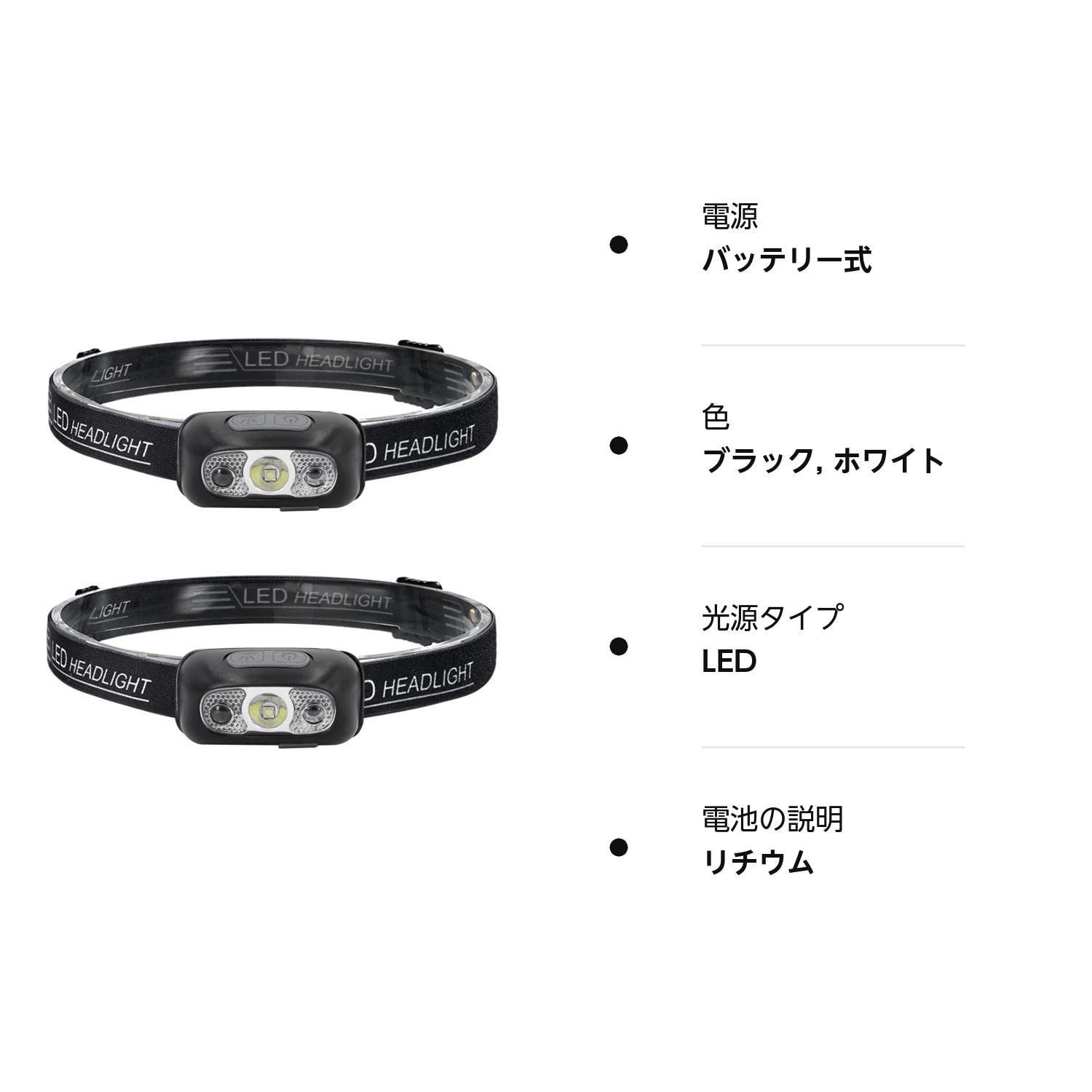 特価商品】Poven ヘッドライト２個セット 500ルーメン USB充電式 LED