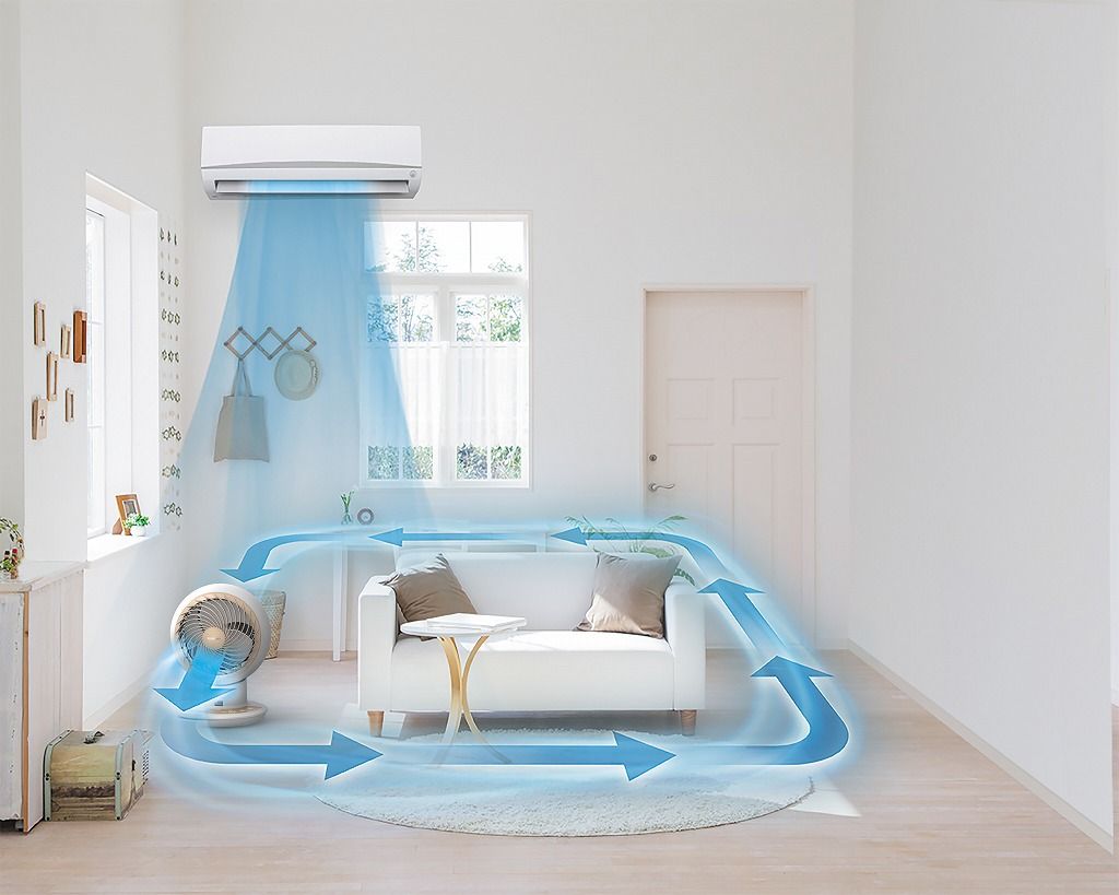 サーキュレーター