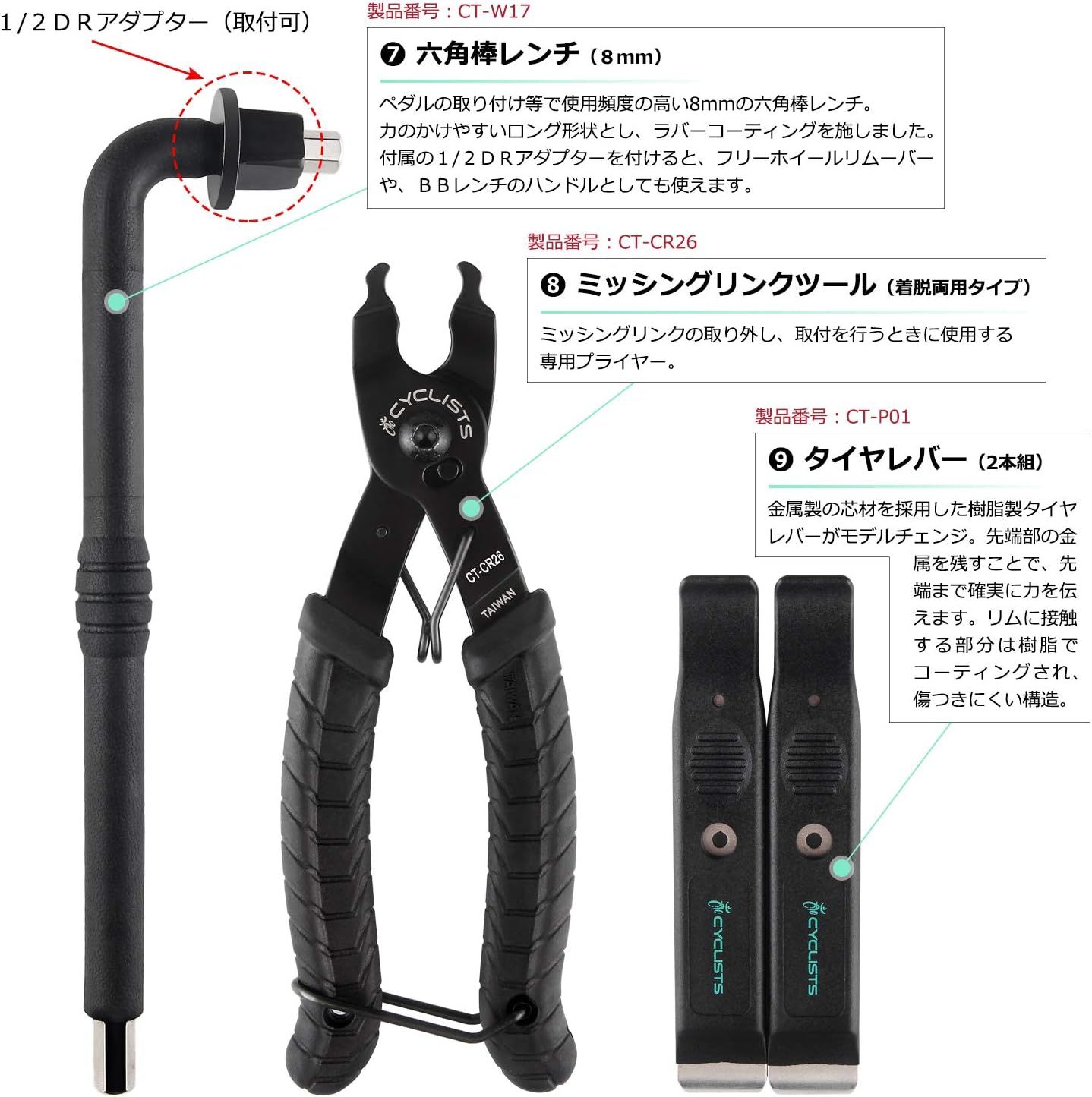 工具セット