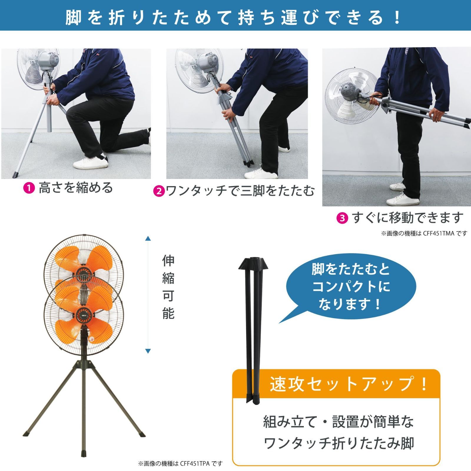 広電 工業扇