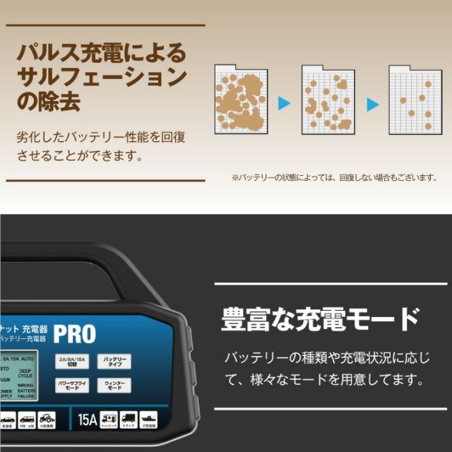 小型トラック DC12V