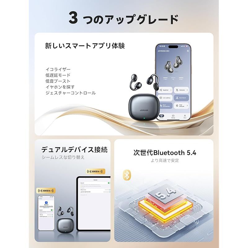  JOYROOM イヤーカフ型イヤホン オープンイヤーイヤホン ワイヤレス Bluetoothイヤホン 13 mmダイナミックドライバー 左右チャンネル自動認識 全表面タッチでき マルチポイント接続 最大22時間再生 Bluetooth 5.4 アプリ ワイヤレスイヤホン ワイヤレスイヤホン 骨伝導イヤホン