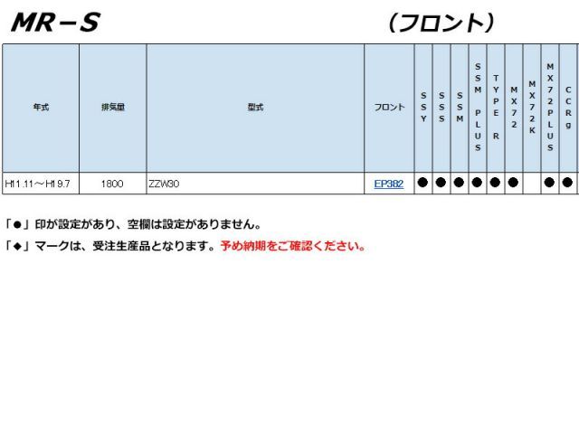 MR-S用エンドレスブレーキパッド