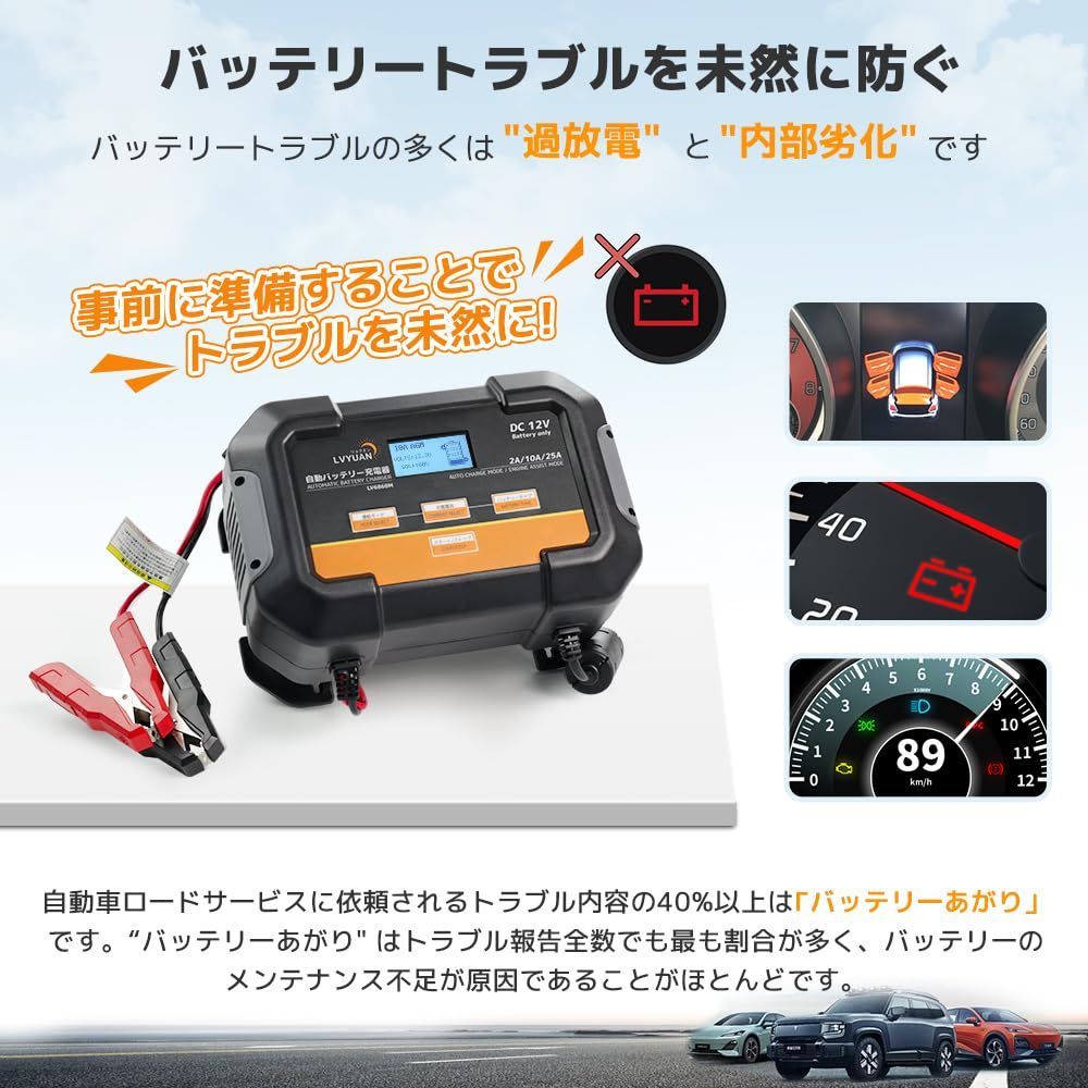 パルス充電機能搭載 DC12V対応