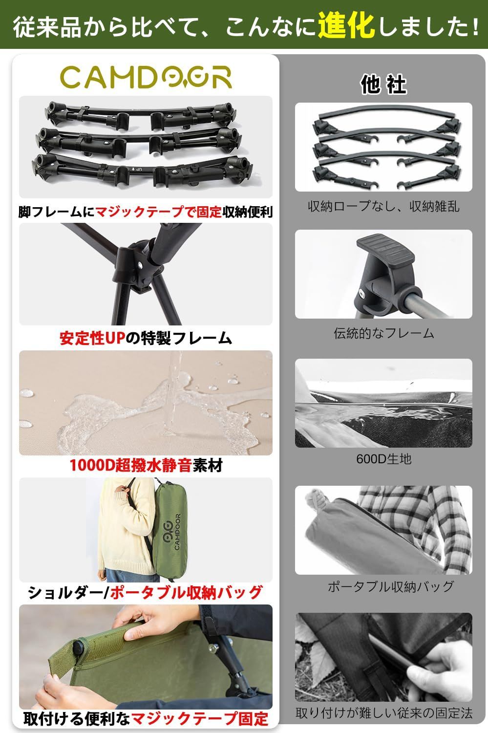 ❤ キャンプ