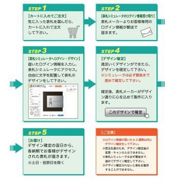 表札
