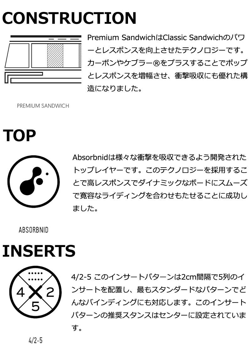 のサムネイル
