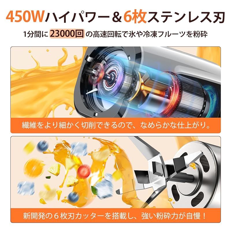 mii購入ページ Silke | Wii Sports Wiki | Fandom