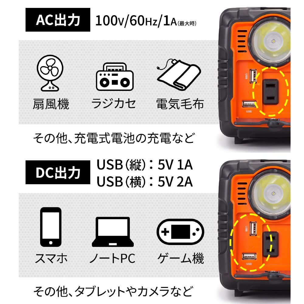 新生活応援セール】 まわしてチャージ充電丸 ポータブル電源 LEDライト