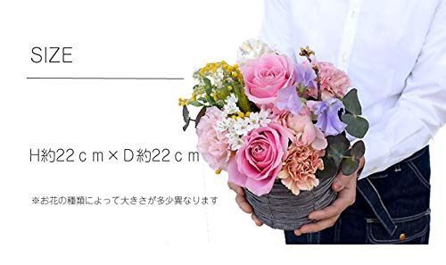 誕生日