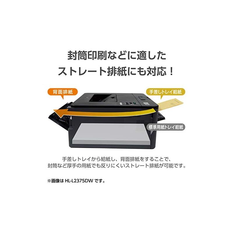 無線LAN|Wi-Fi