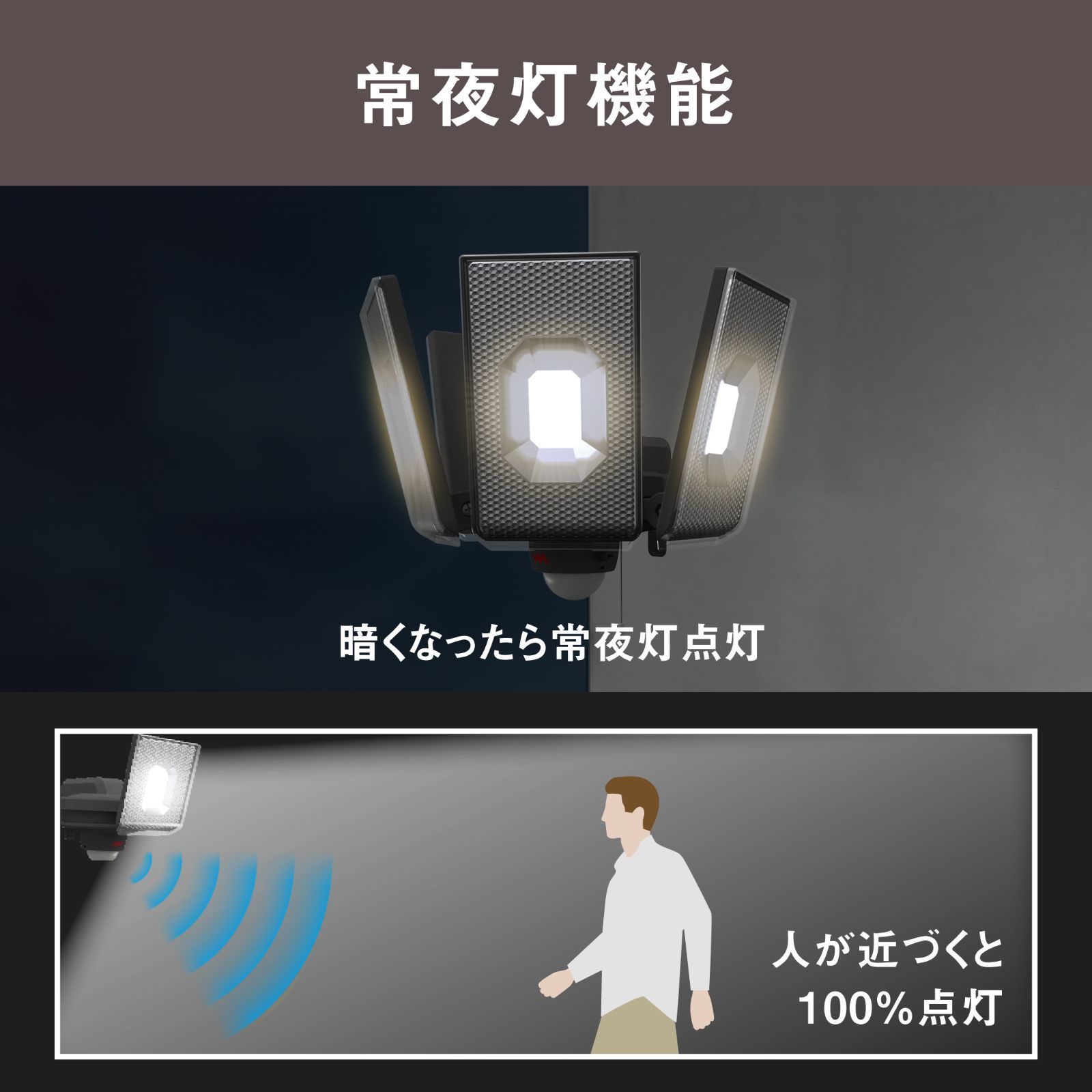 ﾑｻｼ LED-AC4000